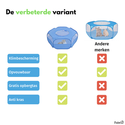 Opvouwbare konijnenren blauw volledig afsluitbaar – Voor binnen en buiten gebruik